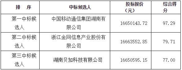 微信截图_20210303152427.png