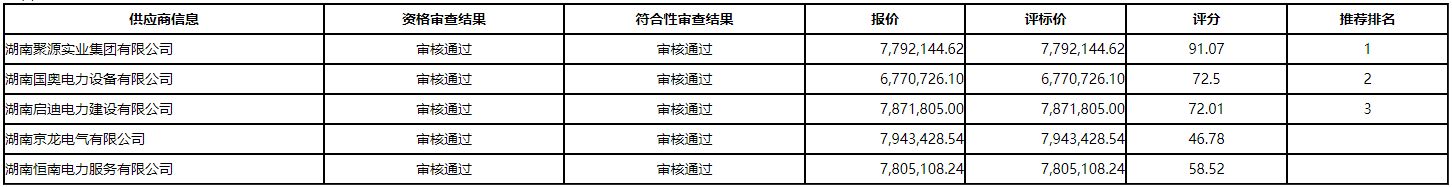 微信截图_20210303153115.png