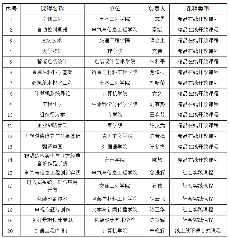 QQ图片20210305110659.png