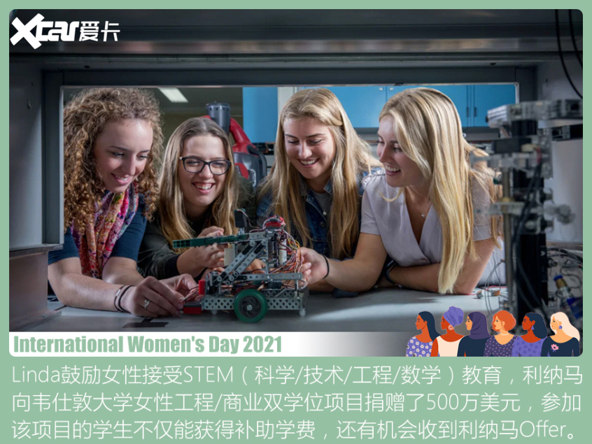 汽车领域杰出女性盘点