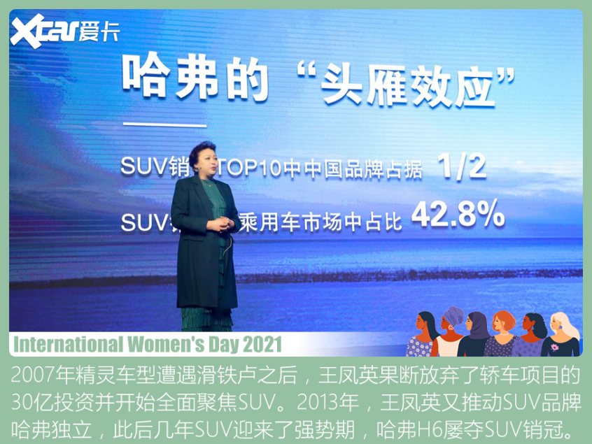 汽车领域杰出女性盘点