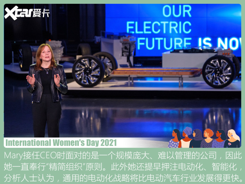 汽车领域杰出女性盘点