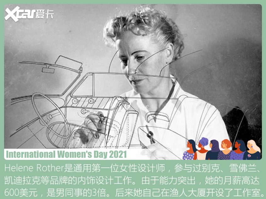 汽车领域杰出女性盘点