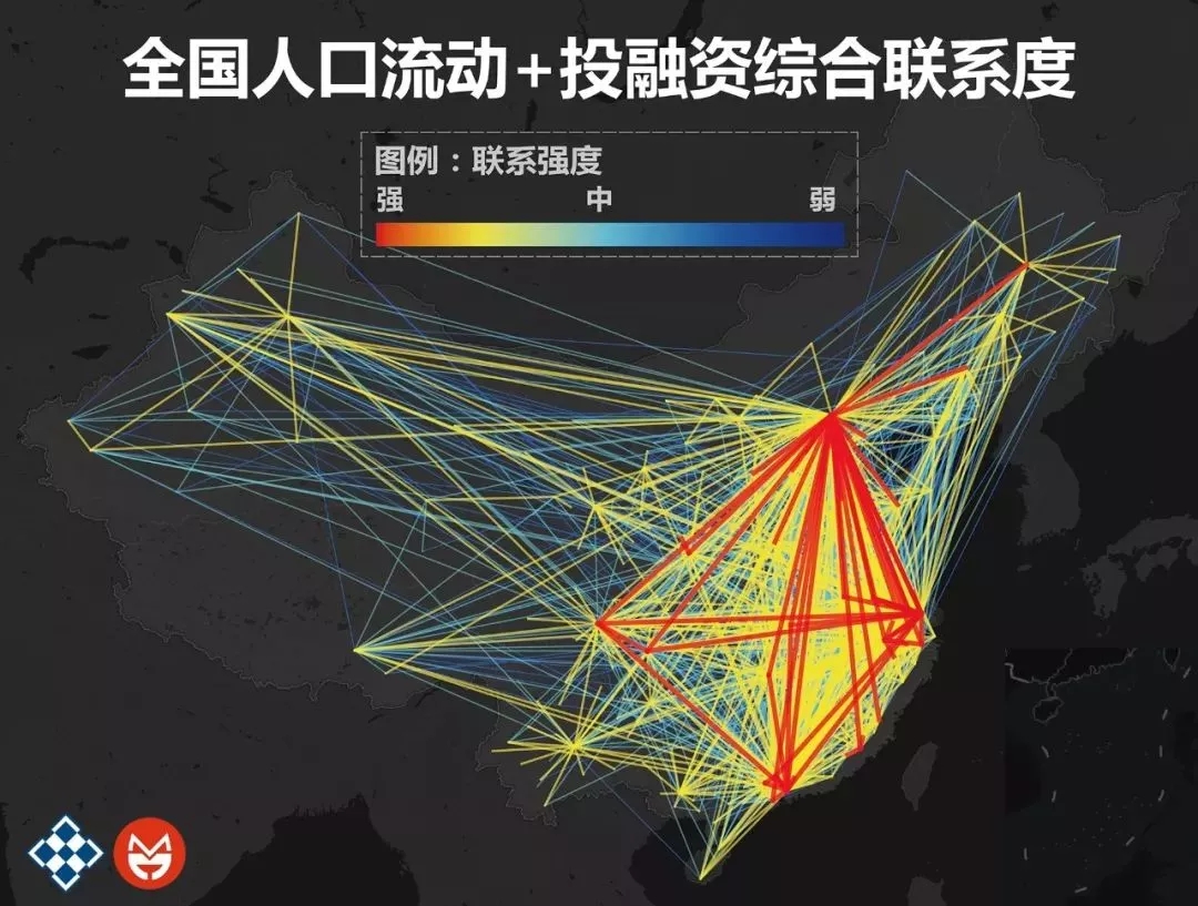 全国人口流动和投融资联系度呈现钻石形。网络图片