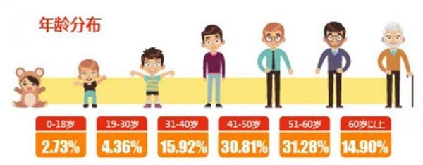 图片7.png 图片7.png