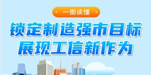 一图读懂丨锁定制造强市目标 展现工信新作为