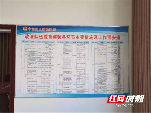 政法教育整顿，永州检察答卷(1)447_副本.png