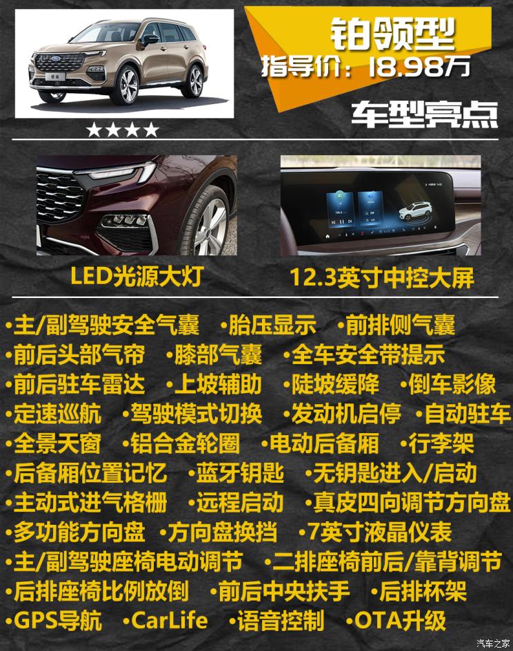江铃福特 领裕 2021款 EcoBoost 225 尊领型
