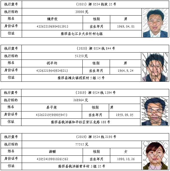 隆回县人民法院失信曝光台2021年第六期_邵阳头条网