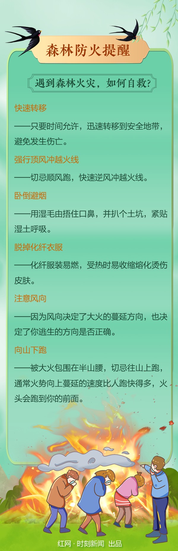 森林防火自救.jpg