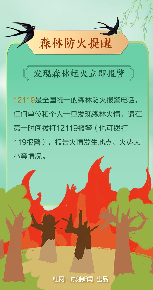 森林防火报警.jpg