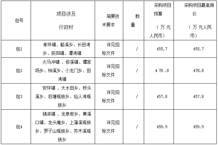 微信截图_20210407144120.png