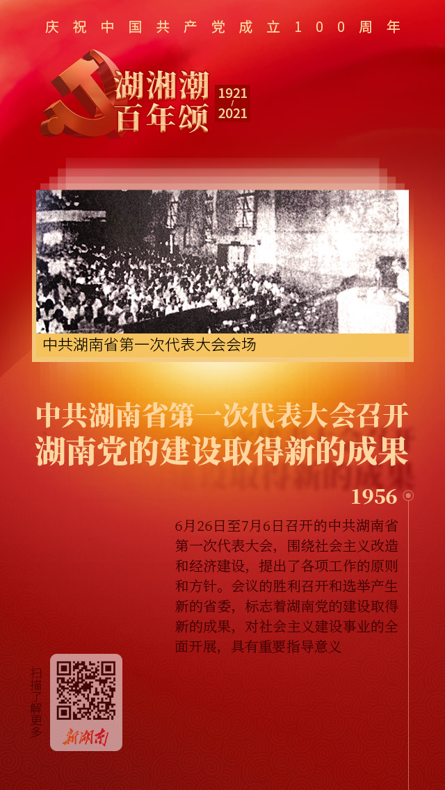 湖湘潮 百年颂丨中共湖南省第一次代表大会召开：湖南党的建设取得新的成果