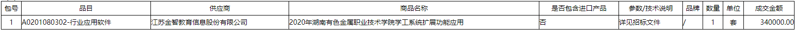微信截图_20210428164951.png