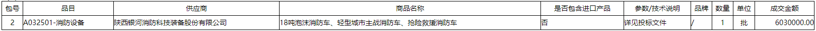 微信截图_20210429114432.png