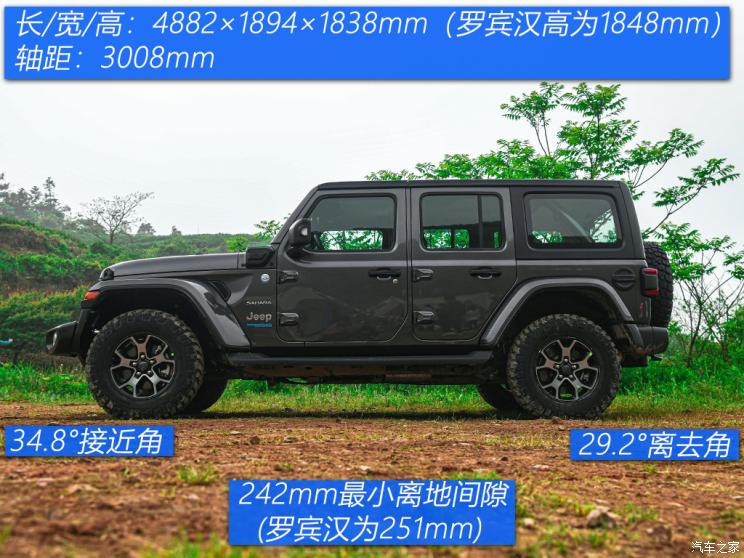 Jeep(进口) 牧马人新能源 2021款 四门 2.0T 4xe 撒哈拉先行版 Jeep(进口) 牧马人新能源 2021款 四门 2.0T 4xe 撒哈拉先行版