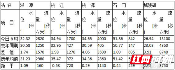 QQ截图20210501130425.jpg