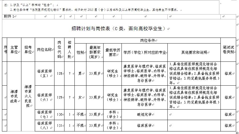 湘潭人口2021_2021年湘潭大学诚聘高层次人才188人公告