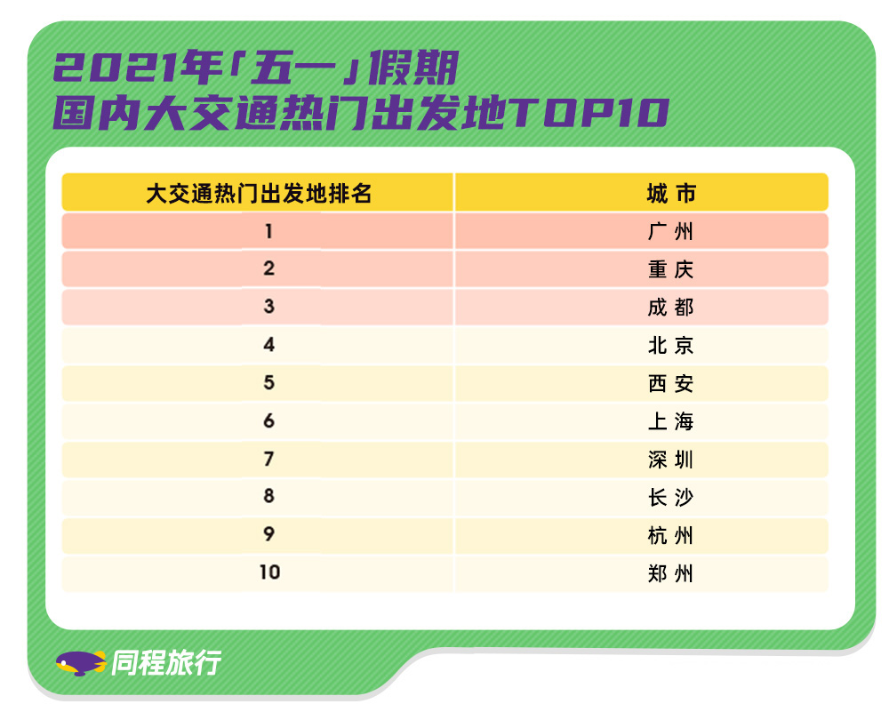在长沙人均消费_沁园春长沙(2)