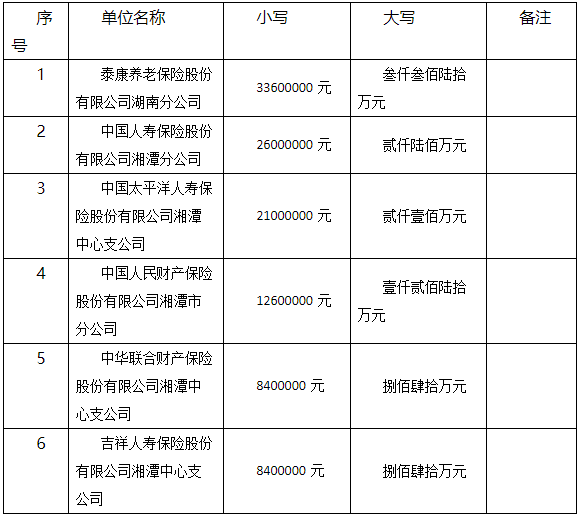 微信截图_20210507112316.png