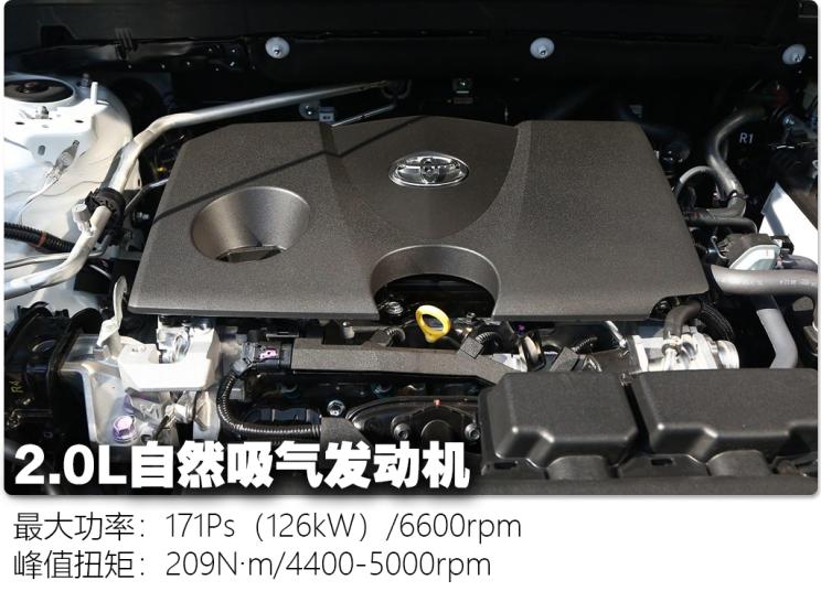 广汽丰田 威兰达 2020款 2.0L CVT四驱科技版