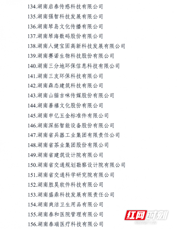 长沙上市后备企业7_副本.jpg