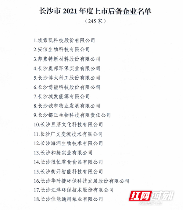 长沙上市后备企业1_副本.jpg