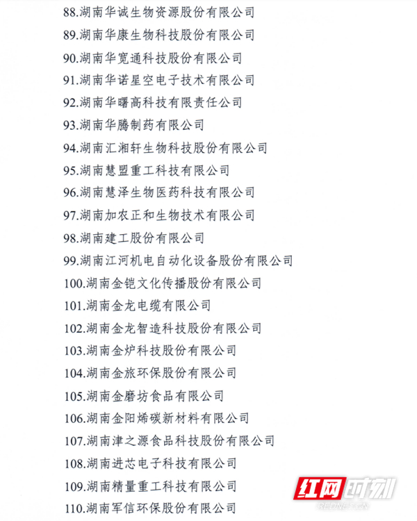 长沙上市后备企业5_副本.jpg