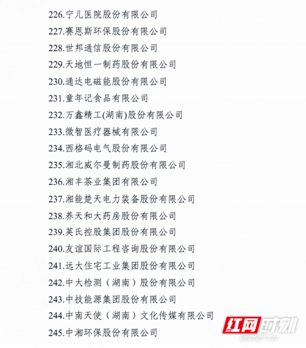 长沙上市后备企业11_副本.jpg
