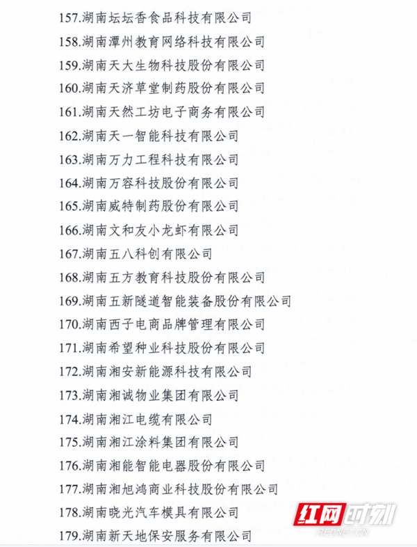 长沙上市后备企业8_副本.jpg
