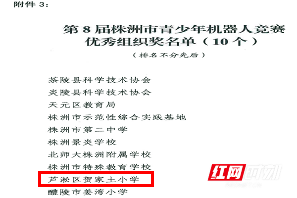 贺小优秀组织奖获奖通报截图_副本_副本.png
