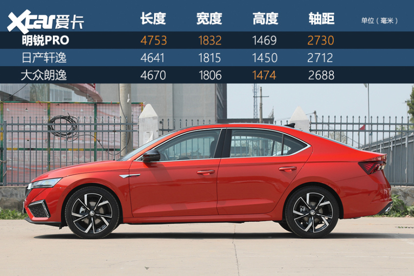 上汽大众斯柯达2021款明锐