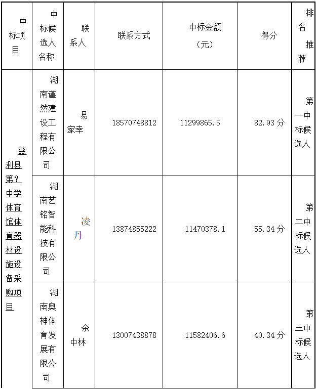 微信截图_20210518150914.png