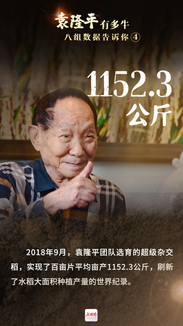 袁隆平有多牛?八组数据告诉你