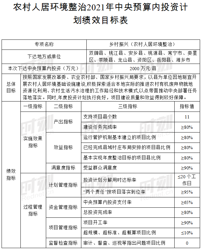 QQ截图20210523162933_副本2.png