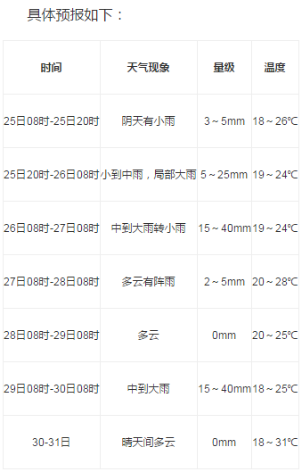 微信截图_20210525192235.png