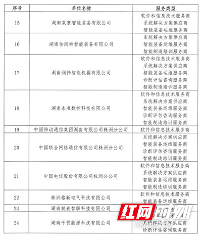 QQ截图20210525171733.jpg