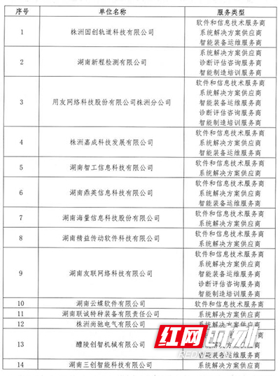 QQ截图20210525171727.jpg