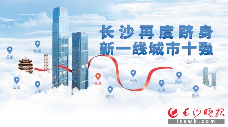 　　制图/易昊