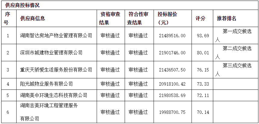 微信截图_20210601143020.png