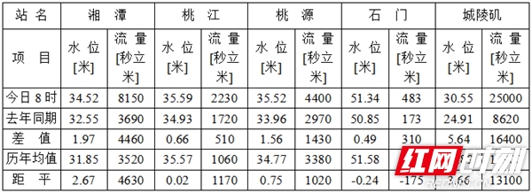 QQ截图20210601110158.jpg