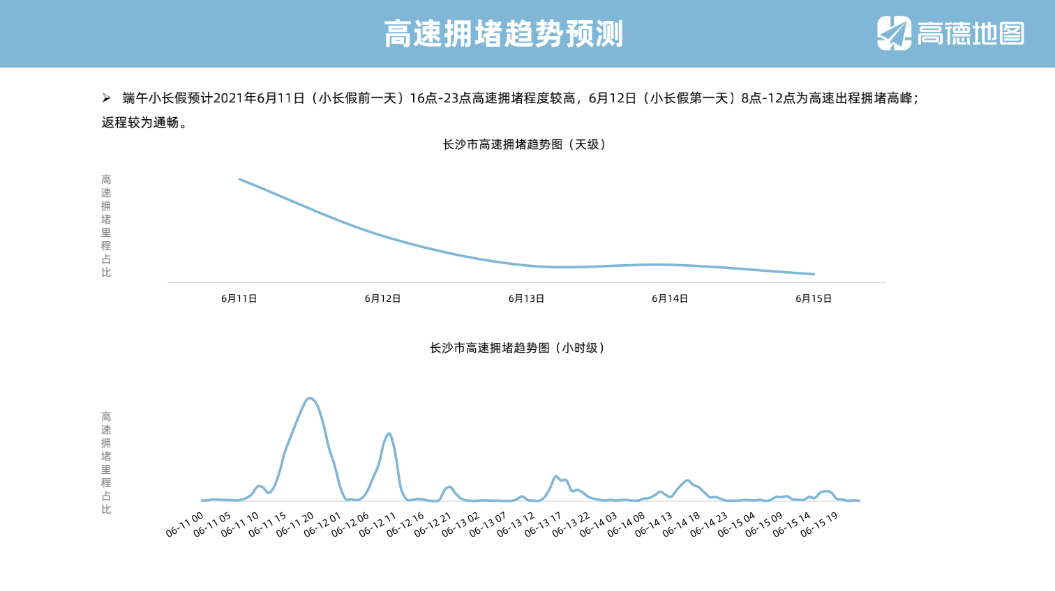 截屏2021-06-03 14.20.37.png
