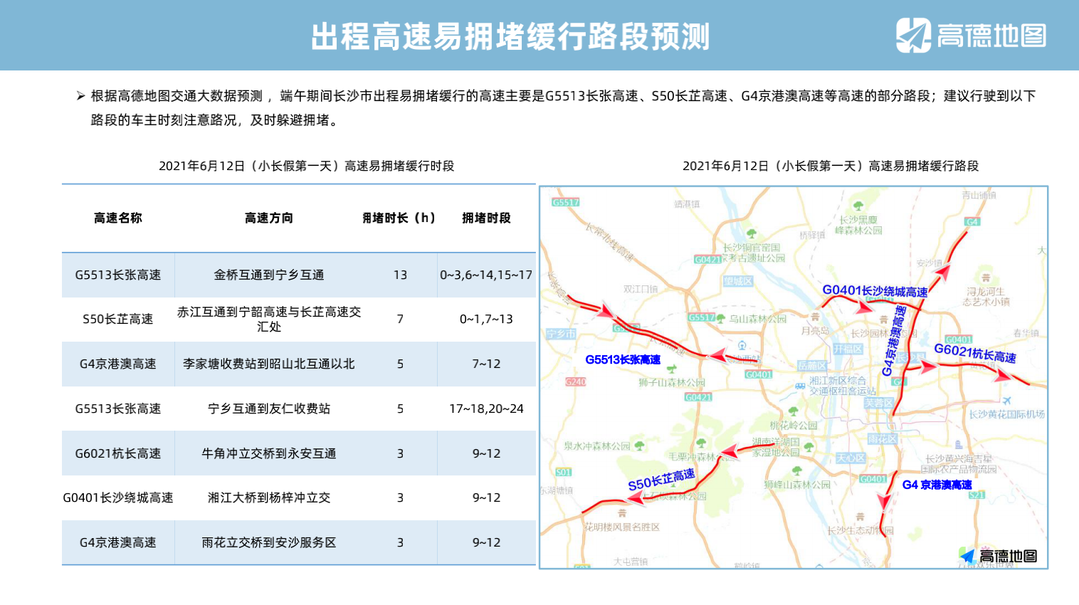 截屏2021-06-03 14.26.44.png