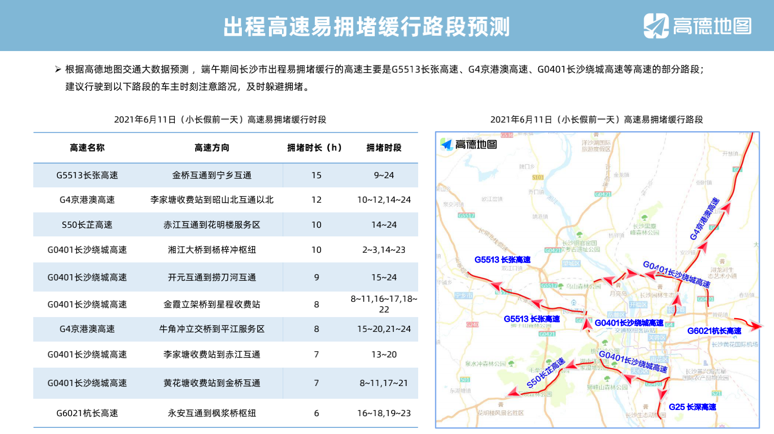 截屏2021-06-03 14.26.26.png