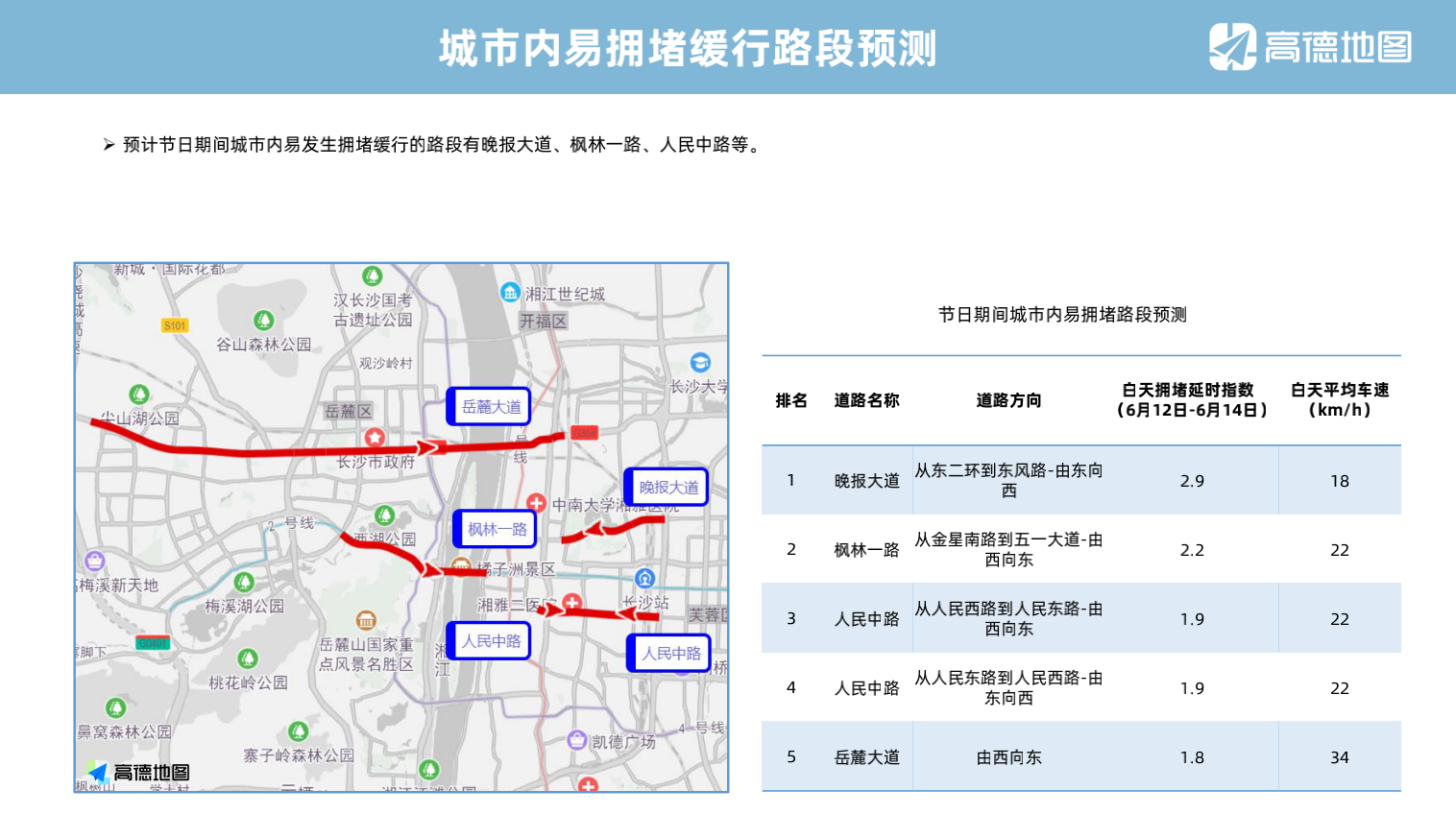 截屏2021-06-03 14.26.55.png