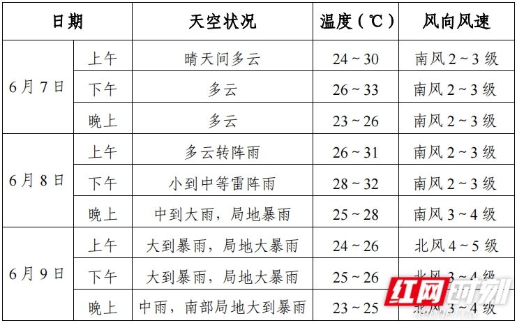 QQ截图20210604102616.jpg QQ截图20210604102616.jpg