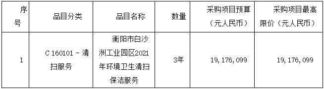 微信截图_20210607092505.png