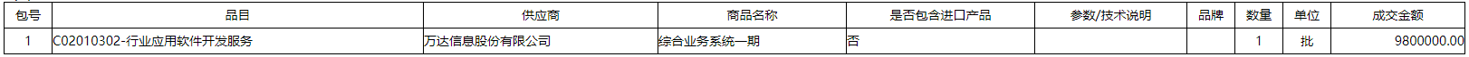 微信截图_20210611101529.png