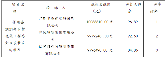 微信截图_20210615151258.png