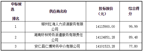 微信截图_20210621165127.png